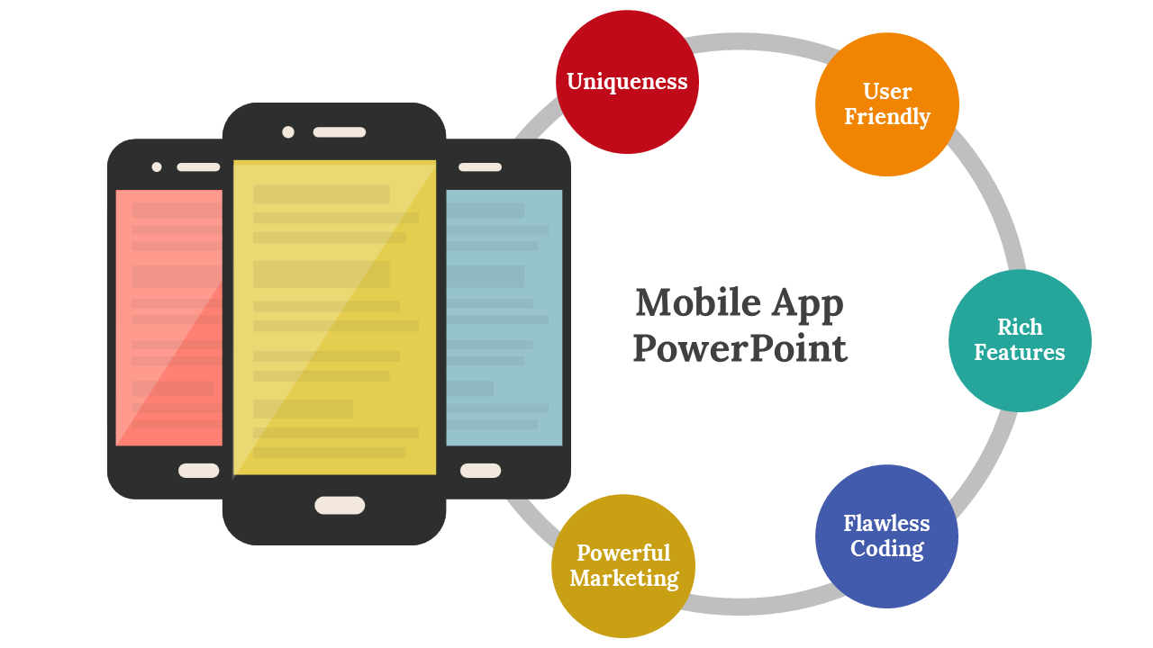 Mobile App Design Services