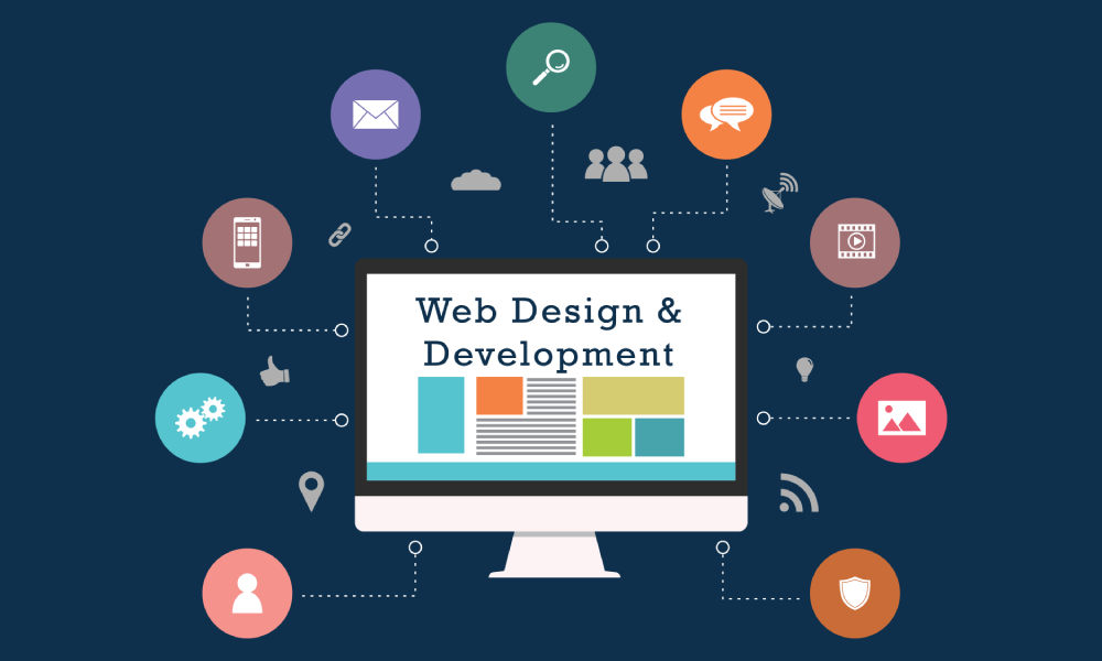 Professional Website Design Services
